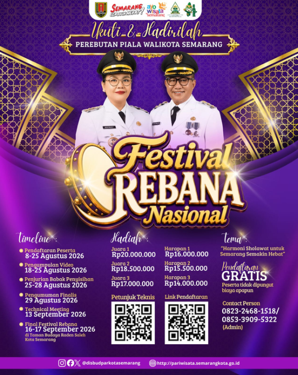 Festival Rebana Nasional